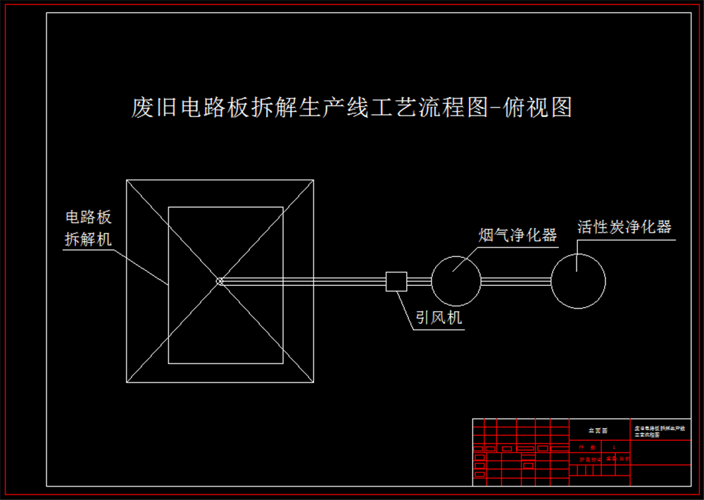 線路板擺放工藝流程圖.png 線路板擺放工藝流程圖.png